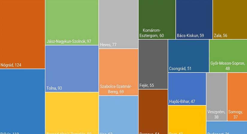 Mire elég 40 millió forint a magyar lakáspiacon?