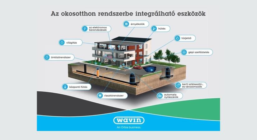 Extrém hidegben aranyat ér az okosfűtés