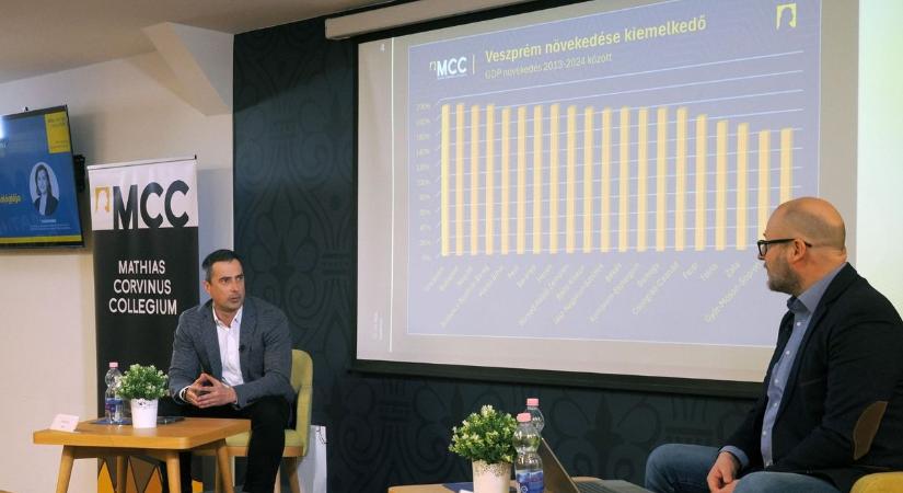 A számok magukért beszélnek, Veszprém az ország egyik legjobban teljesítő vármegyéje (galéria)