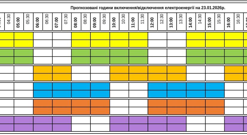 Áramkimaradások ütemterve – január 23