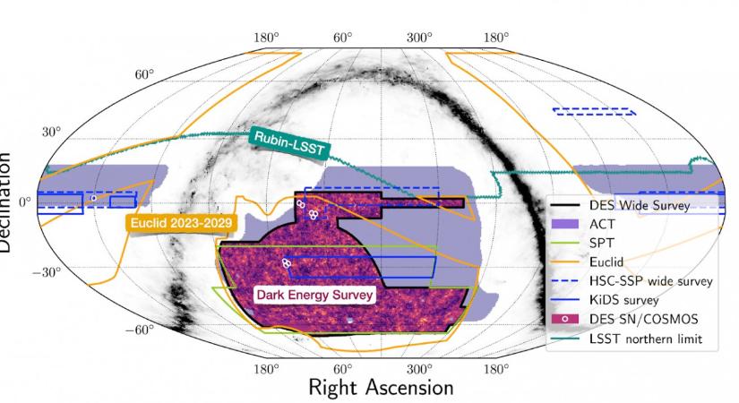 Magyar kutató is részt vett az univerzum legújabb és legpontosabb térképének elkészítésében