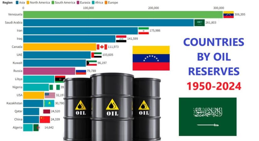 Trump, a Mikiegér Venezuelában