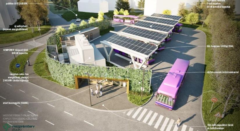 Megújulhat a Haszkovó-forduló