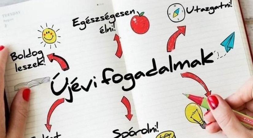 Újévi lendület – avagy a régi kerékvágás csapdája