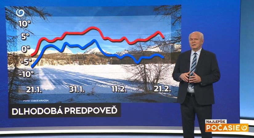 Jön a valentini tél: esőkkel indul, fagyokkal térhet vissza a hideg