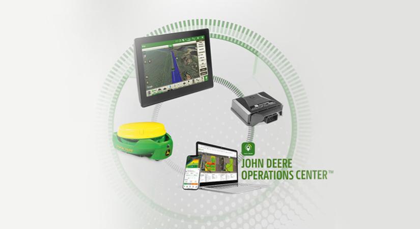 Egy technológiai csomag - Számtalan előny