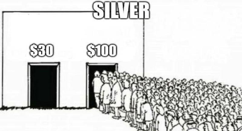 Az ezüst megelőzte a Solanát: új fókusz a kriptós derivatívapiacon