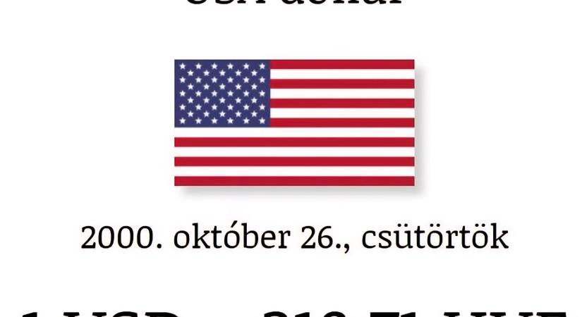 Olcsóbb a dollár mint volt 25 éve