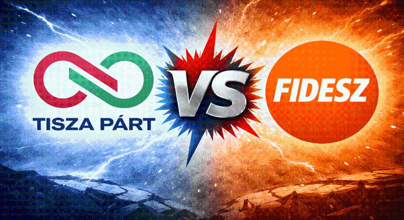 Tovább nőtt a Tisza előnye a Fidesszel szemben