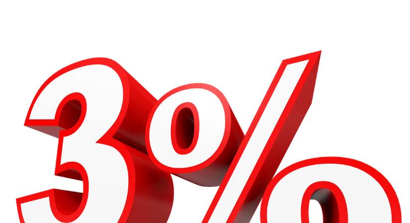 Viszik a 3 százalékos vállalati hitelt, mint a cukrot