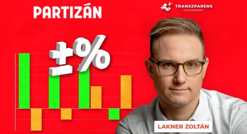 Lakner Zoltán csak a politikai preferenciáinak megfelelő közvélemény kutatási adatokat szeretné komolyan venni