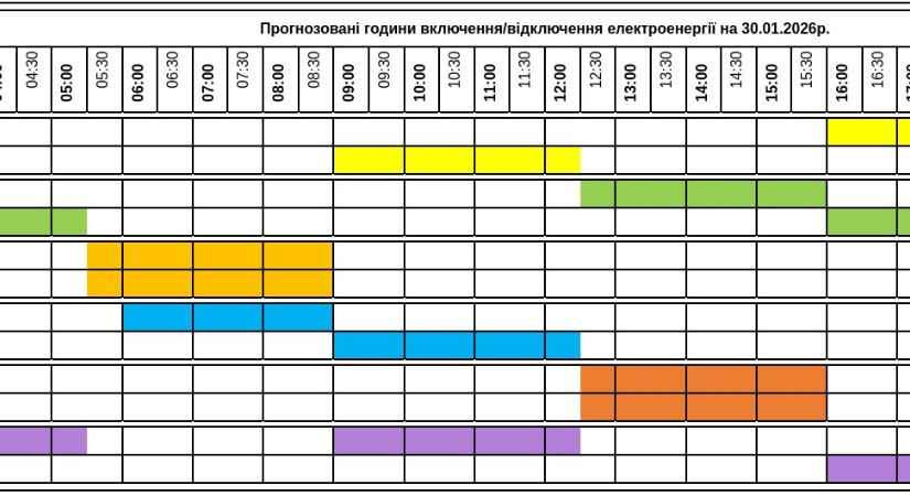 Áramkimaradások ütemterve – január 30.