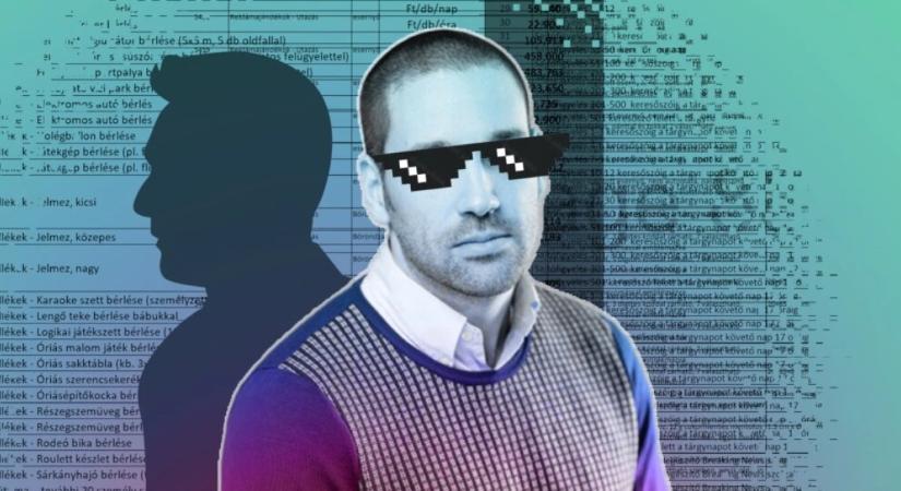 Meglepő kapcsolatot találtak az államtól milliárdokat nyerő cégcsoportok vezetői között