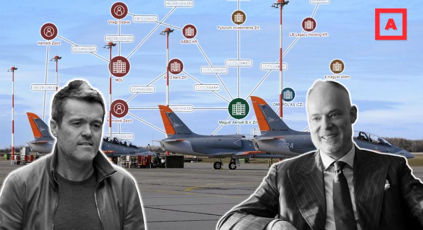 Magyar Pétert vádolják vele, valójában NER-es üzletemberek cége ajánlott repülőket Ukrajnának