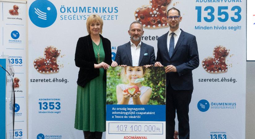 Rekordot döntött az Ökumenikus Segélyszervezet