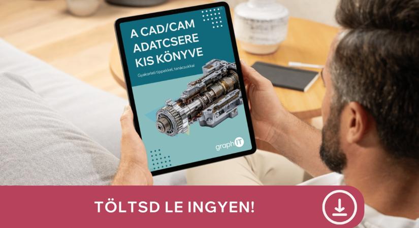 A CAD/CAM adatcsere kis könyve