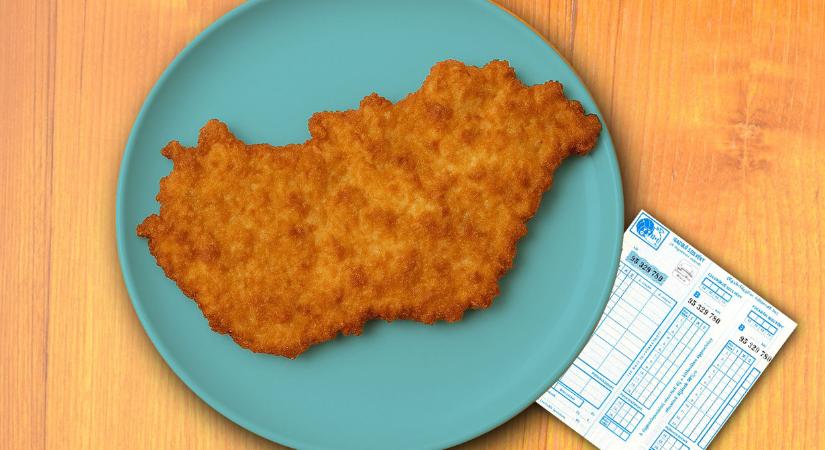 Mekkora valójában Magyarország?