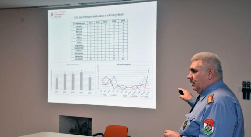 A Tudásközpontban értékelte a tavalyi évet a tűzmegelőzési bizottság