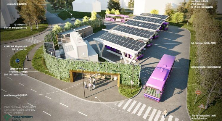 KÖZGYŰLÉS – Napelemes, akkumulátoros buszforduló a Haszkovón