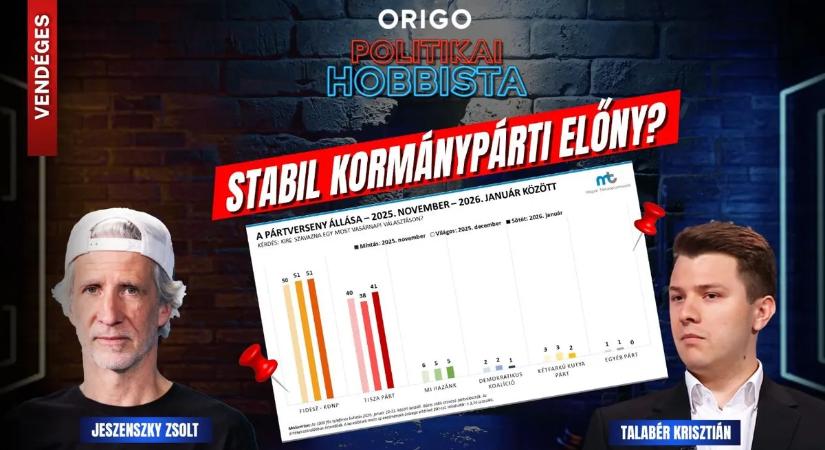 Stabil kormánypárti előny – de balhét csinálnak, ha a Fidesz nyer?