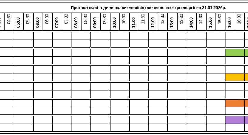Módosították az áramkimaradások ütemtervét – január 31.