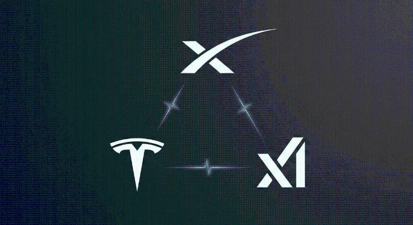 Egyetlen mamutvállalatban fúzionálhat a SpaceX, az xAI és a Tesla
