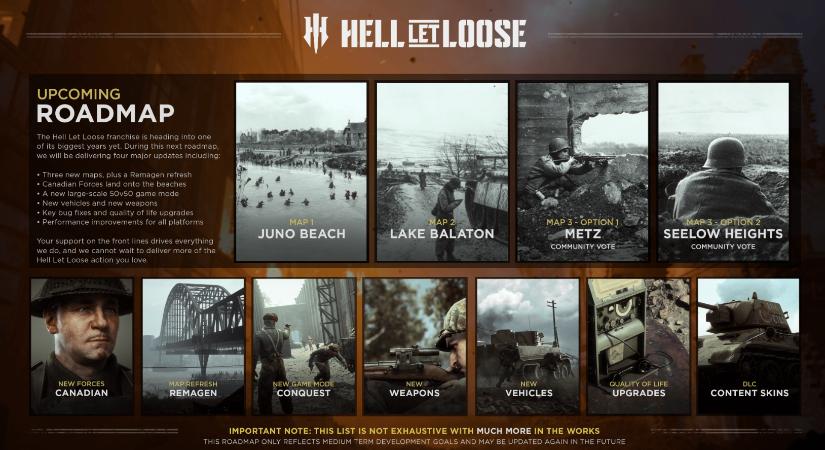 A Balaton és a Hell Let Loose