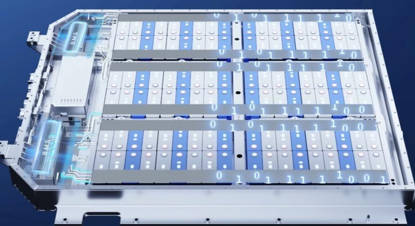 Örök élet plusz egy napig bírja a CATL LFP aksija