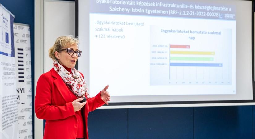 Az oktatási módszerek megújulását is támogatja a Széchenyi István Egyetem fejlesztési programja