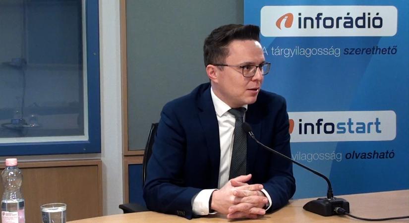 Tárnok Balázs az Arénában: a magyarok másodrendű állampolgárok lesznek Szlovákiában, ha nem állnak ki a jogaikért