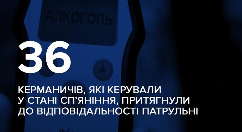 Januárban 36 ittas sofőrt állítottak meg Kárpátalján