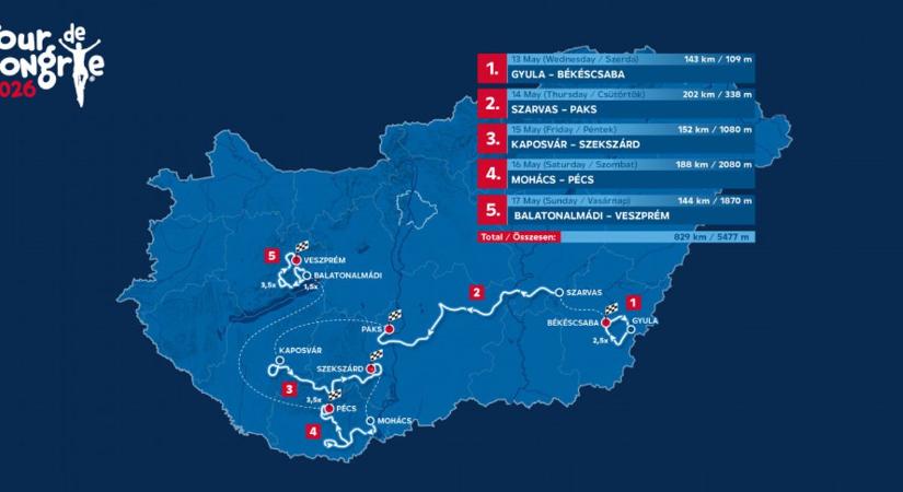 Visszatérnek: a hírhedt Bárány utca teszteli le igazán a Tour mezőnyét