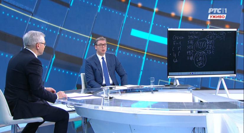 Ismét mélypontra süllyedt a köztévé