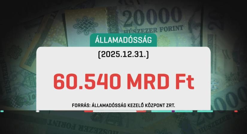 Orbán: 5%-os marad a hiány