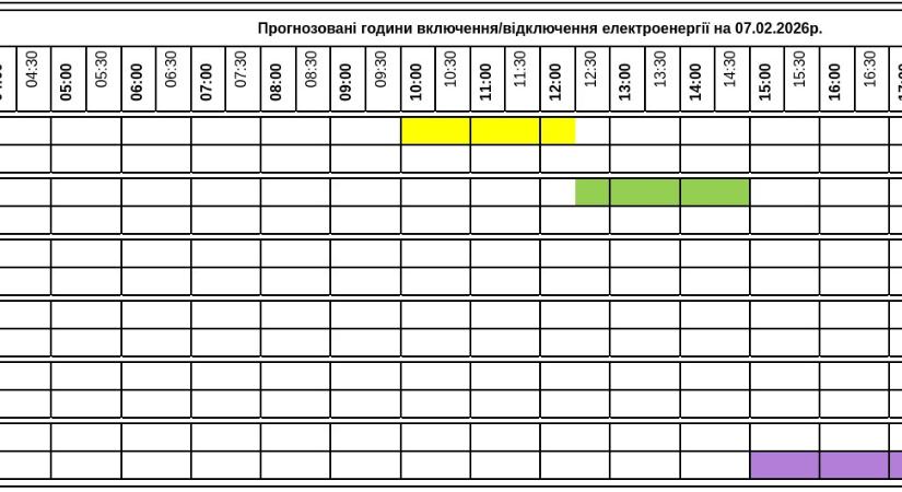 Áramkimaradások ütemterve – február 7.