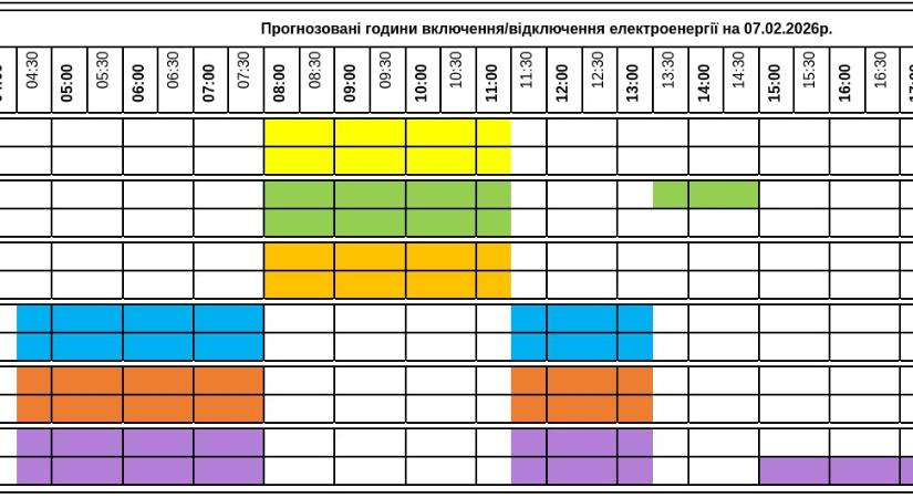 Módosították az áramkimaradások ütemtervét – február 7.