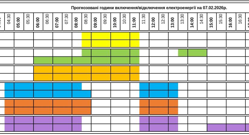 Újra módosították az áramkimaradások ütemtervét – február 7.