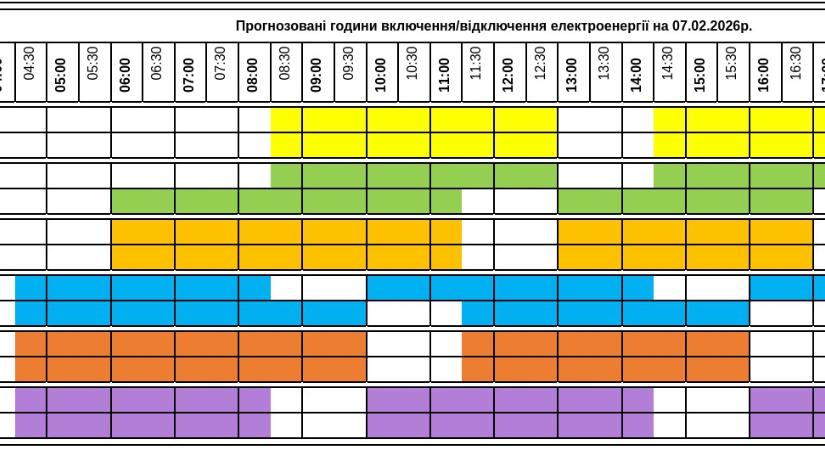 Újra frissítették az áramkimaradások ütemtervét február 7-re