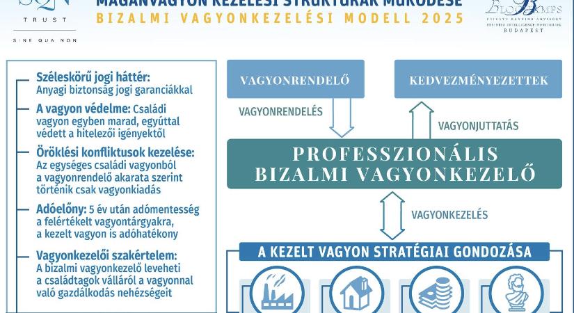 Az adó minden országban másképp barátkozik a sportcsillagokkal