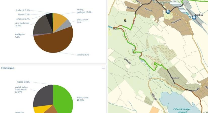 Meglepő részletek derültek ki a Kéktúráról: most már méterre pontosan látható, tervezhető az út