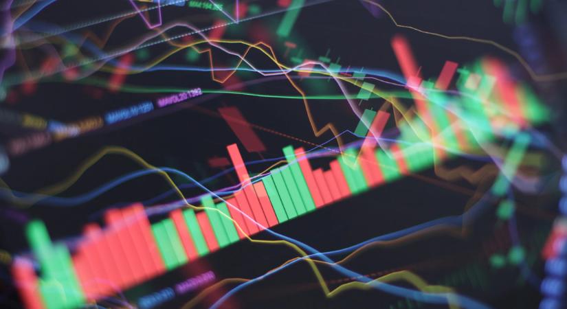 Ez a vihar előtti csend? Mindent szépnek és jónak mutatnak a piacok