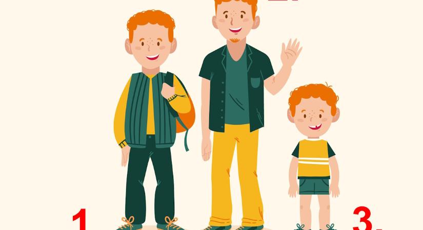 Melyik testvért találja a legszimpatikusabbnak? Ez a személyiségteszt megmutatja, mennyire teljesítményorientált ön