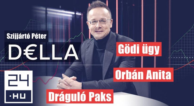 Akkubotrány, paksi felár, Trump-látogatás – Szijjártó Péter a Dellában