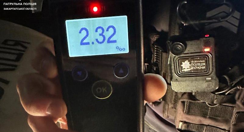 Ungváron ittas sofőrt fogtak el