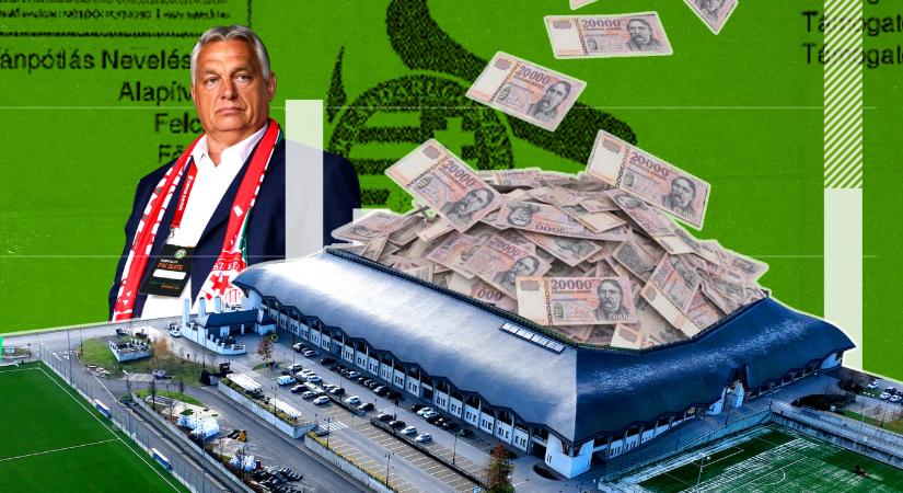 15,2 milliárd tao-támogatást kért Felcsút, ennek több mint a fele a határon túlra, 2,3 milliárd pedig a fizetésekre megy