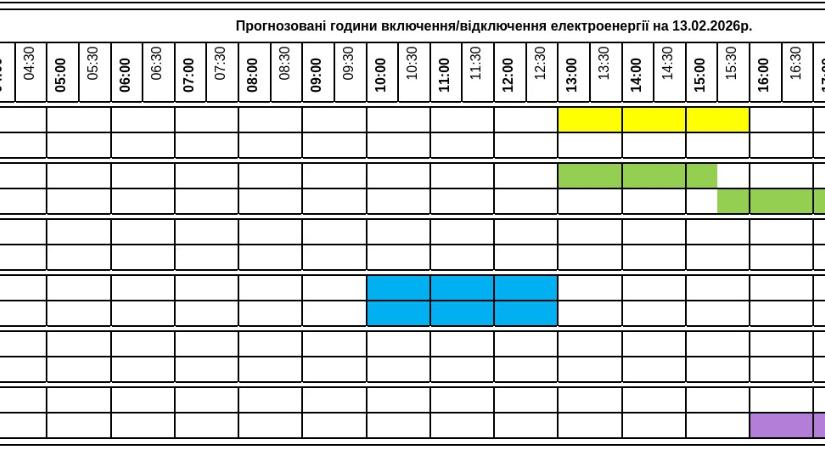 Áramkimaradások ütemterve – február 13.