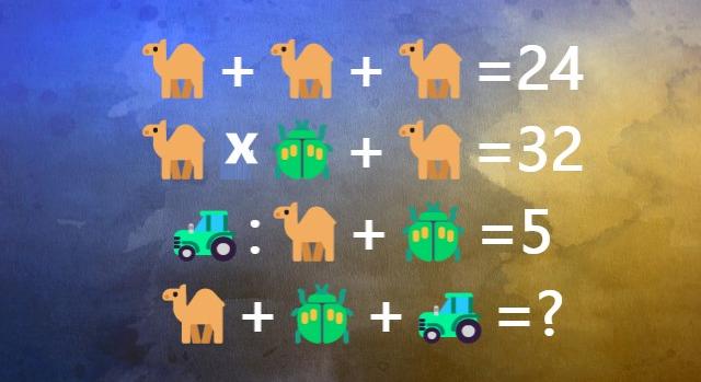 Napi matek feladat: Egyszerűnek tűnik, de a műveleti sorrend megtréfálhat.