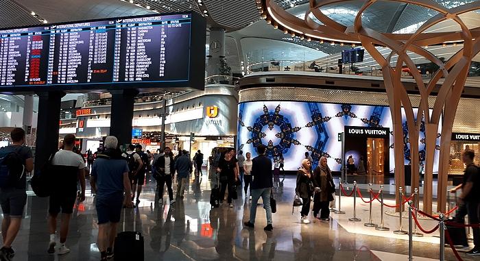 Legek urai, ők a legpontosabbak II.: Repülőterek rangsora