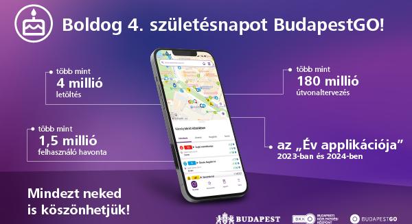 Négy éve segíti a közösségi közlekedést a BudapestGO