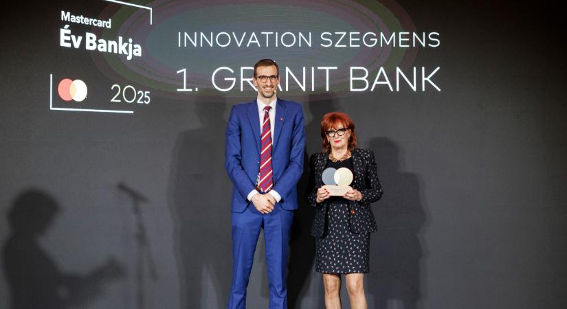 Az innovációs fődíjat a Gránit Bank nyerte a Mastercard Az év bankja versenyén